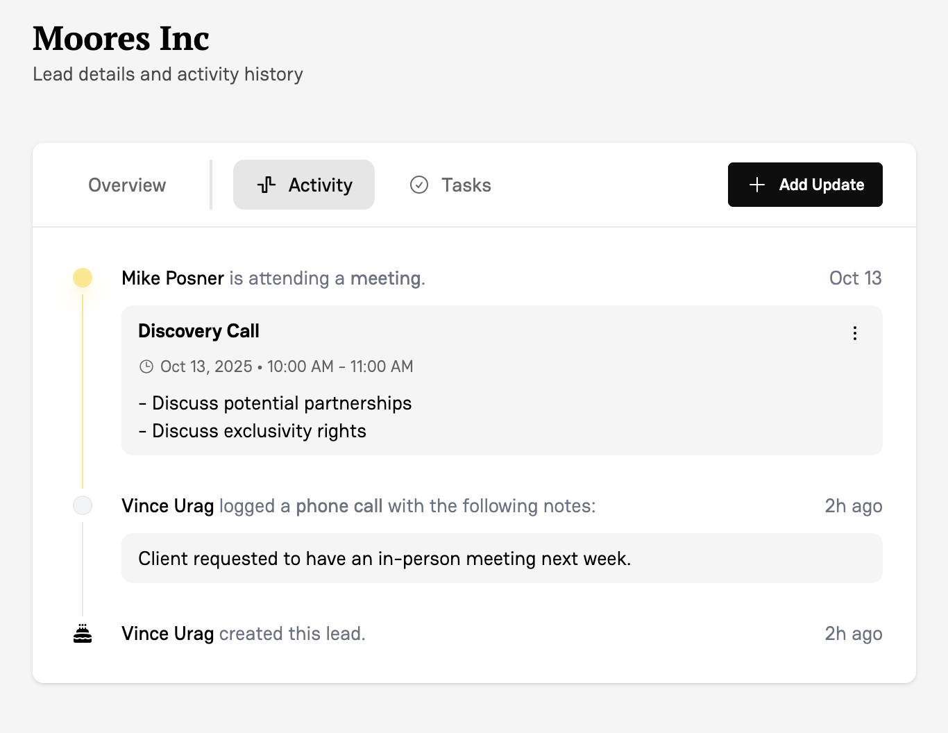 Activity tracking showing complete lead interaction history