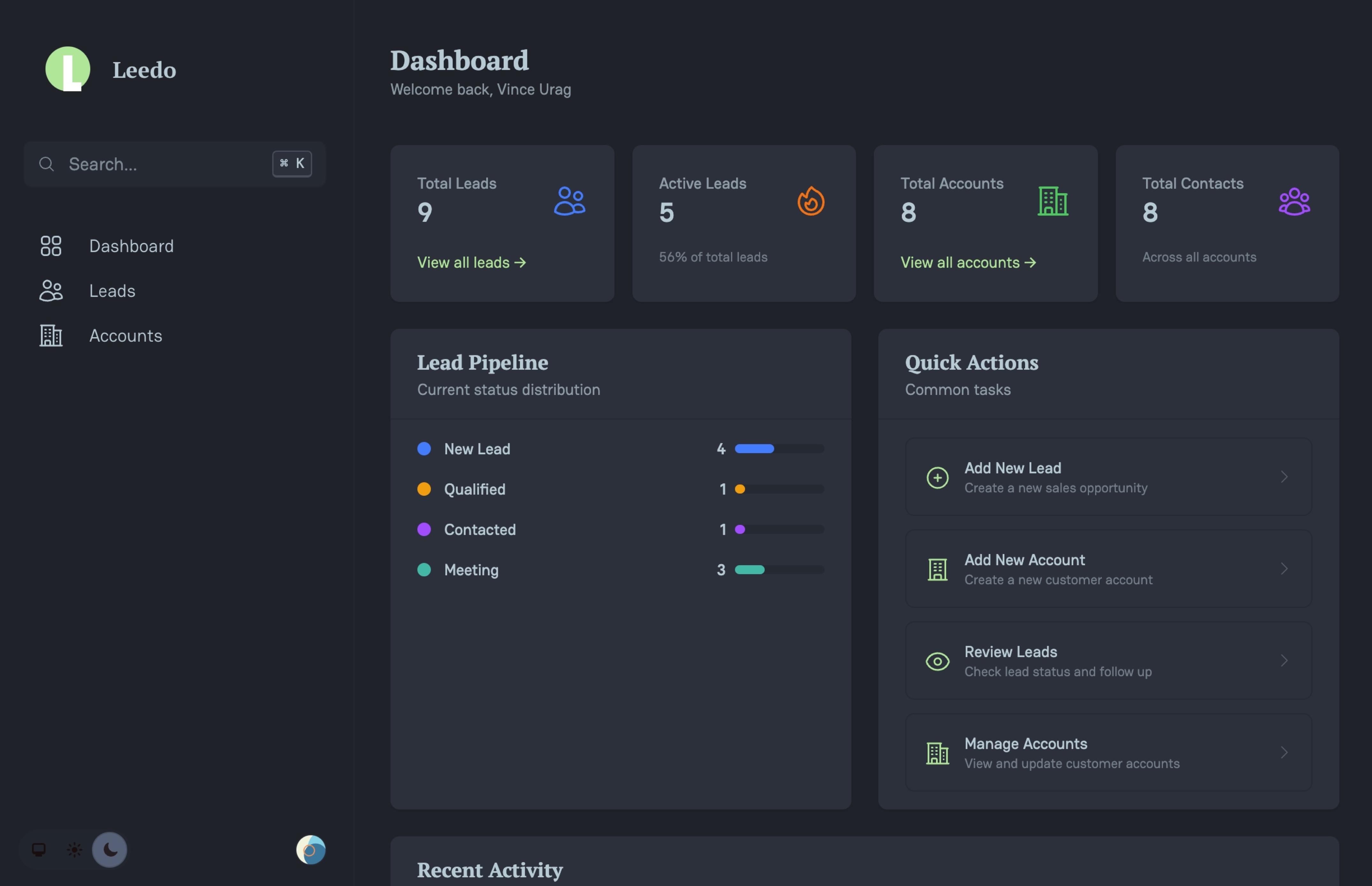 Leedo Lead Management Dashboard
