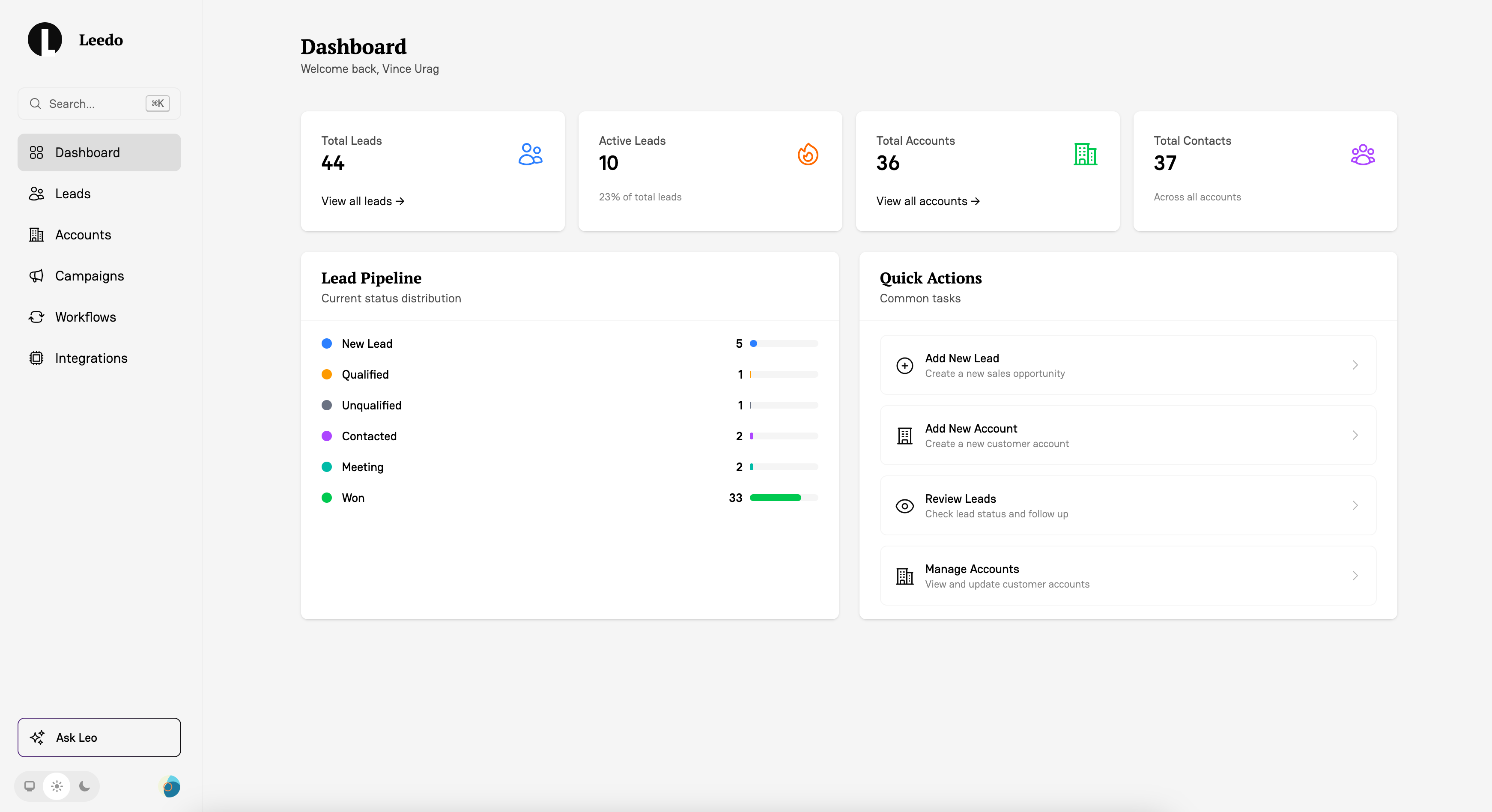 Leedo Lead Management Dashboard